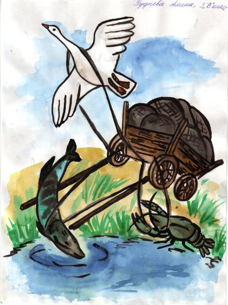 Лебедь, щука и рак. Басни