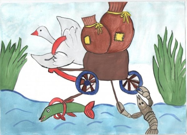 Рисунок лебедь Рагда и щука