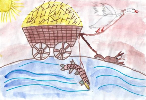 Щука и грабли