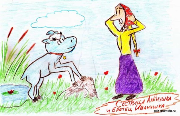 Рисунки детей к сказке сестрица Аленушка и братец Иванушка
