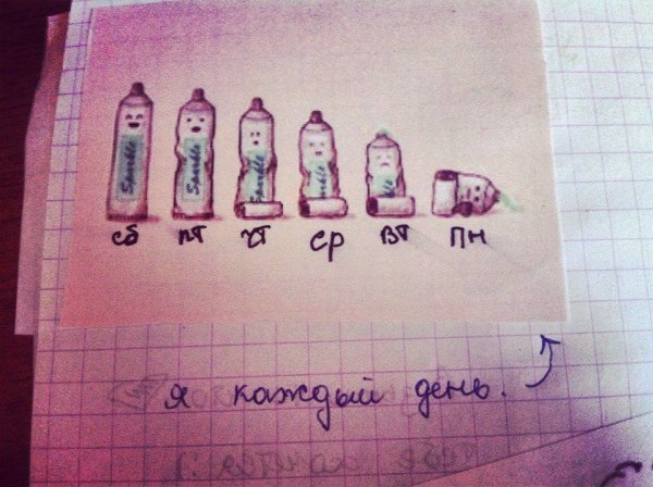 Прикольные идеи для личного дневника