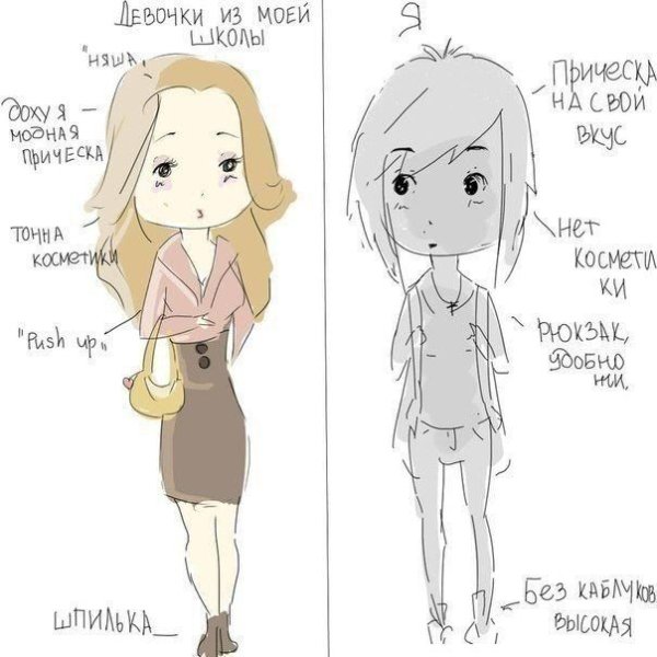 Идеи для личного дневника