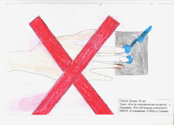 Безопасность электричества рисунок