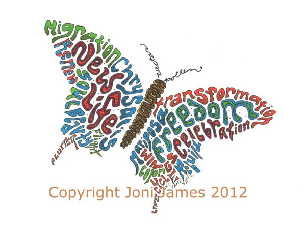 Шрифтовая композиция бабочка