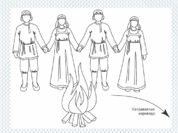 Рисование народные обряды в карандаше