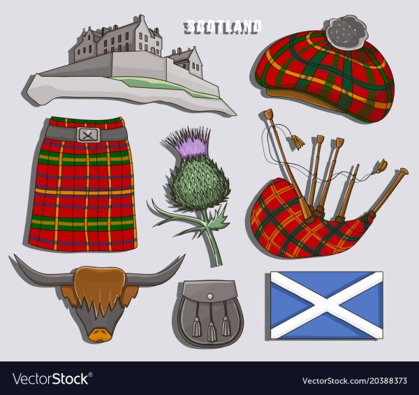 Килт в Шотландии рисунок