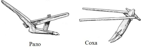 Рало и Соха