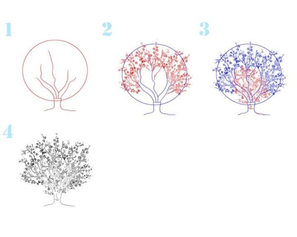 Поэтапное рисование кустарника