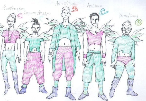 Антон Шастун рисунок