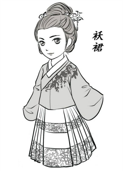 Китайская одежда рисунок