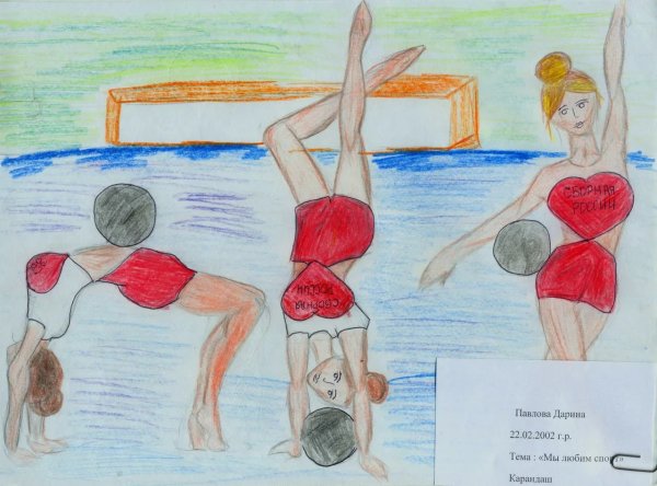 Детские рисунки на тему спорт