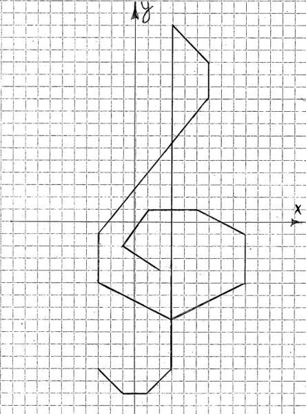 Рисунок на координатной плоскости легкий