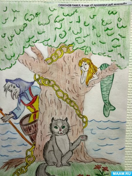 Рисунок к сказке Александра Сергеевича Пушкина о царе Салтане