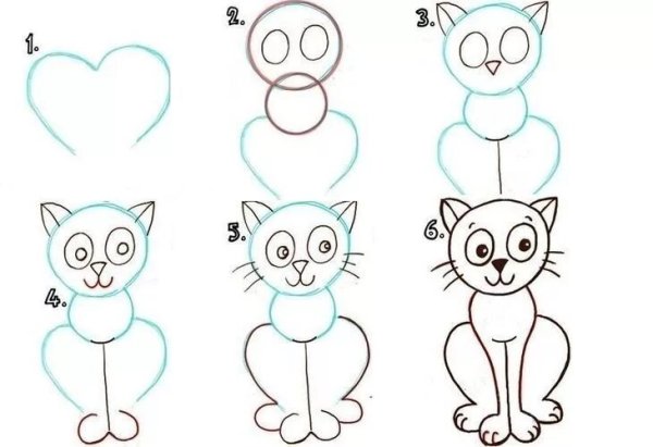 Рисование котенка маленького