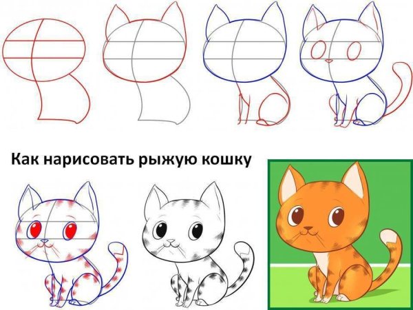 Рисунки лёгкие для начинающих