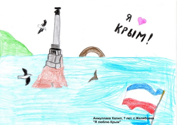 Рисунок на тему Крым и Россия