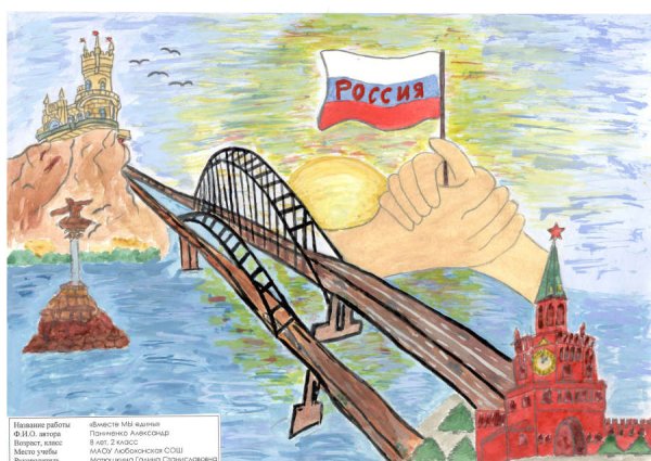 Крымские пейзажи акварелью