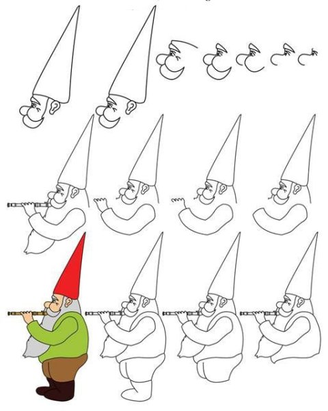 Поэтапный рисунок гномика для детей