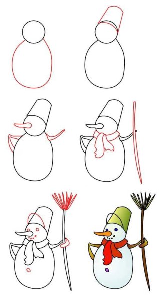Снеговик рисунок