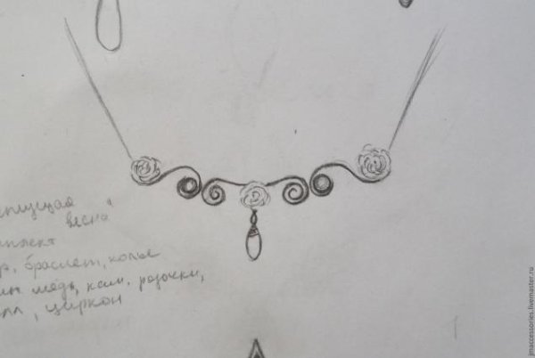 Рисование 5 класс колье