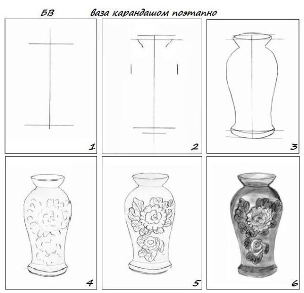 Древнегреческие вазы карандашём