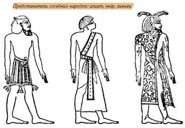 Иллюстрация Египетский Вельможа