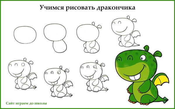 Детские рисунки дракона