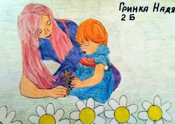 Рисунок маме на день рождения