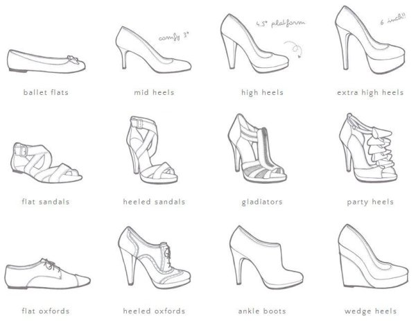 Рисунки обуви для срисовки