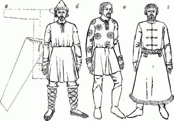 Русский народный костюм мужской раскраска