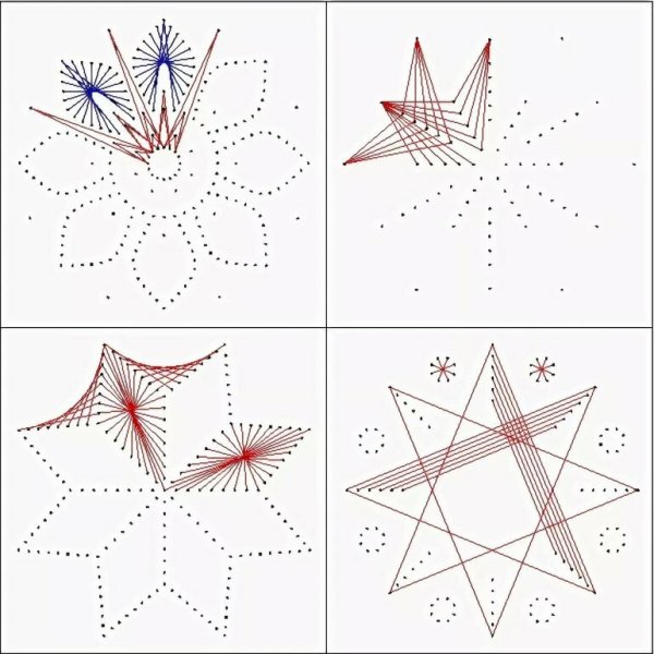 Техника вышивания изонить для начинающих с цифрами