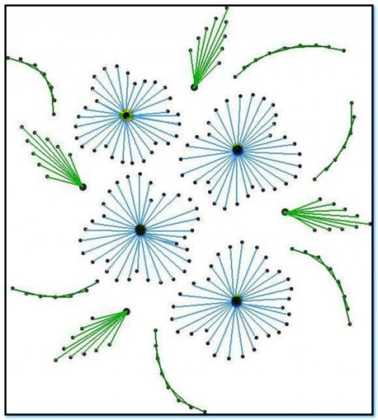 Схемы изонити для начинающих с цифрами для детей