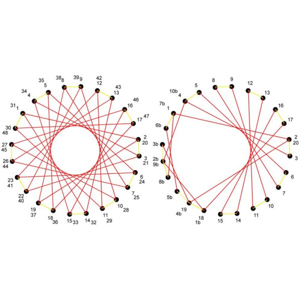 Изонить в круге схема для начинающих