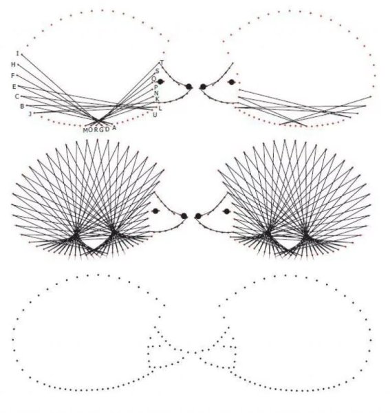 Схемы для изонити с цифрами для начинающих