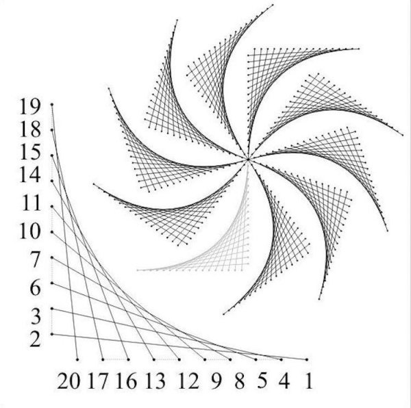 Изонить на картоне схемы с цифрами для начинающих