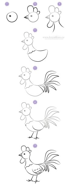 Урок рисования для детей 5 лет петушок