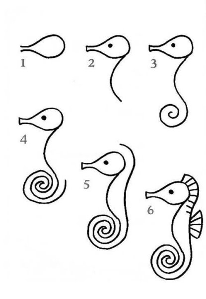Поэтапное рисование морского конька для детей