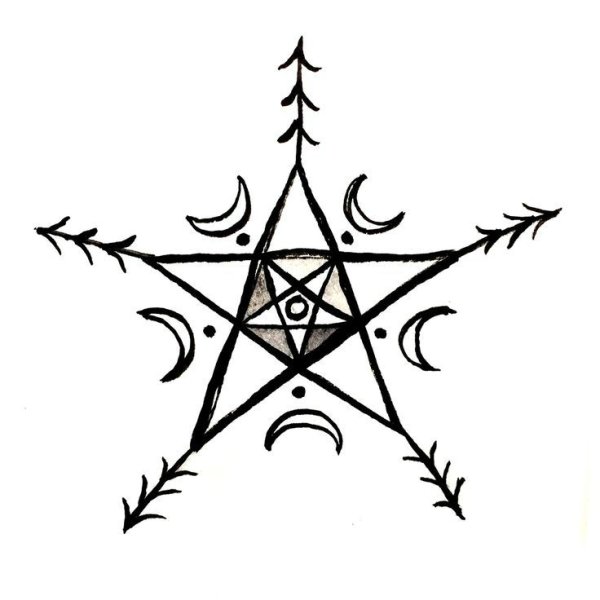 Викканские глифы