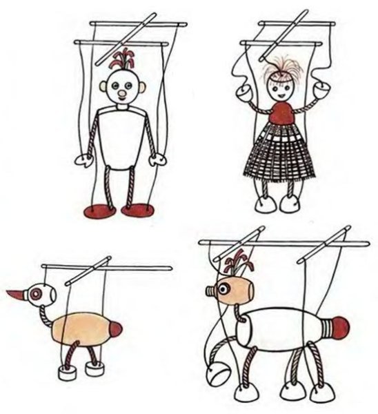 Марионетка раскраска