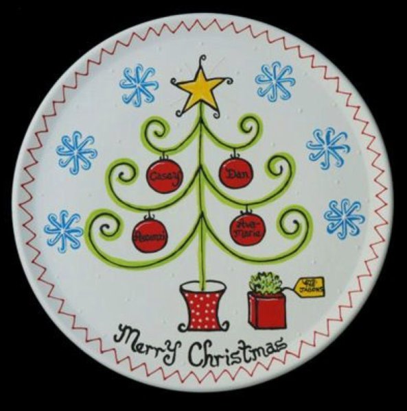 Тарелка рисунок