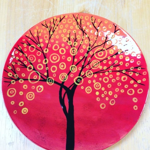 Роспись тарелок