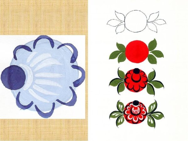 Городецкая роспись элементы для дошкольников