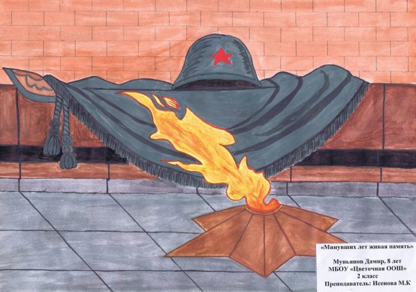 Рисунок на тему война