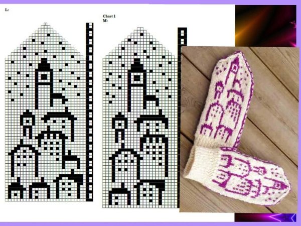 Варежки вязаные жаккардом