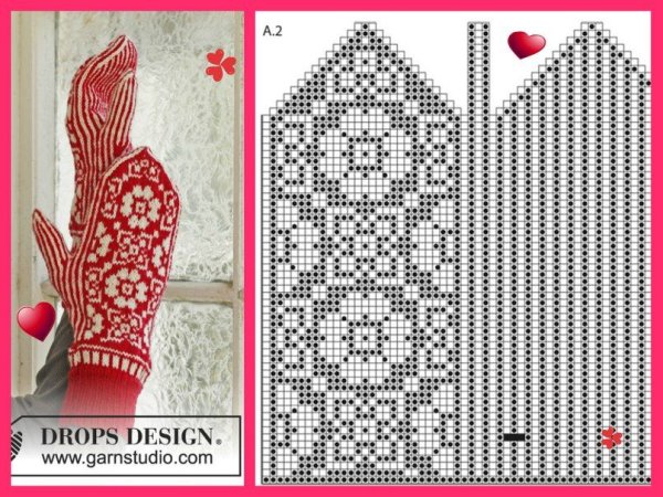 Рукавицы вязаные спицами с узором цветок