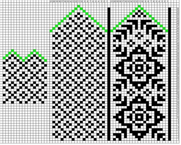 Жаккард для джурабов схемы