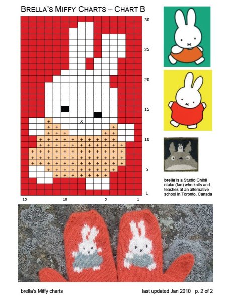 Схема рисунков для детских варежек