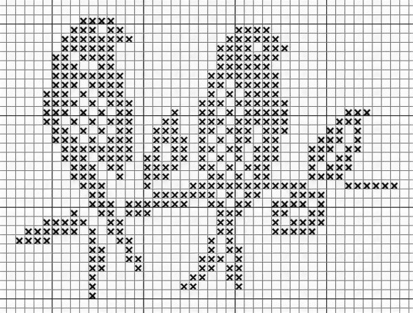 Схема жаккарда птички