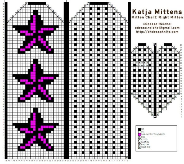 Узоры для рукавичек схемы цветов