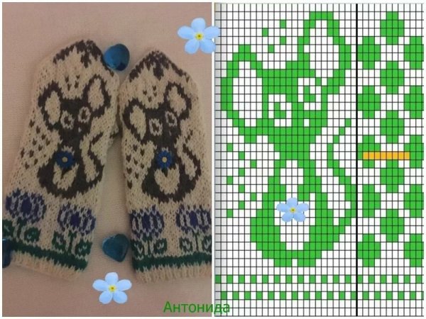 Жаккардовый узор для варежек для детей